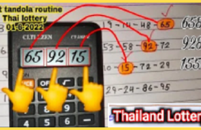 Thailand Lottery Formula First Single Forecast PC Routine 01/06/2022