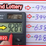 Thailand Lottery Formula First Single Forecast PC Routine 01/06/2022