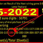 Thailand Lotto Direct golden set Result Next wining game 2-5.2022