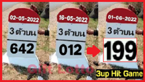 Thailand lottery Gift Lotto Live Result direct set 01-06-2022