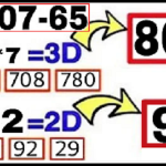 Thai lottery 3d Myanmar Final Tandola Routine 16-08-2023