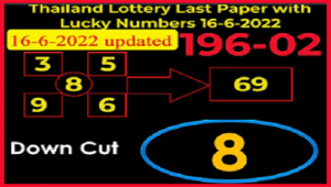 Thai Lottery Down Results Lucky Numbers Sure Win Papers 16-6-2022