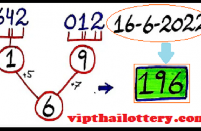 Thai Lottery Middle Pair Touch Game Cut Digit Discussion 16-06-2022
