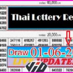 Thai Lottery Results 1st June 2565