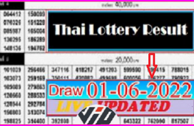 Thai Lottery Results 1st June 2565