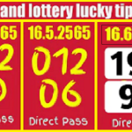 Thai Lotto Direct Middle Set Pass Formula 100% Sure 16th June 2565