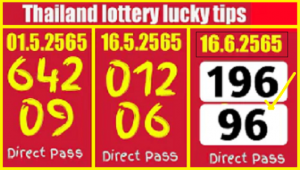 Thai Lotto Direct Middle Set Pass Formula 100% Sure 16th June 2565