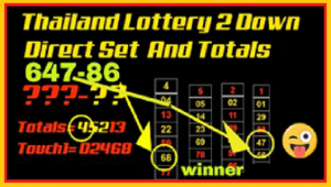 Thai lotto 2Down total sure touch winning direct Numbers 01-07-2022