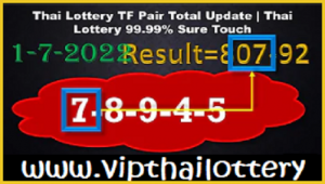 Thailand Lottery 3up Single Digit Open 1st July 2565 Htf Prime Digit