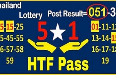 Thailand Lottery Down Touch Pass Total Winer Clue 16th June 2565