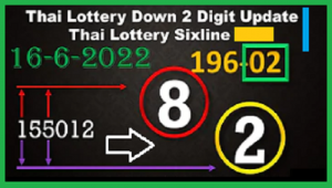 Thailand Lottery Sixline F Cut Sure Game Tips Updated 16-6-2022