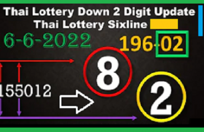 Thailand Lottery Sixline F Cut Sure Game Tips Updated 16-6-2022