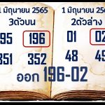 Thailand Lottery TFT Final Formula Game Today 1st July 2022