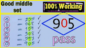 Thailand Lotto 3up middle digit set 100% Working 16.06.2022