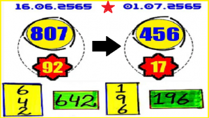 Thailand lottery Down Set Lucky Tips Single Digit Game 01 July 2022