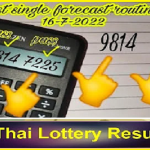 Prize Bond VIP Thai lottery fast single forecast routine 16-7-2022