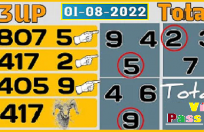 Thai Lottery Open Final Cut Digit VIP Tips Tricks 01-08-2022