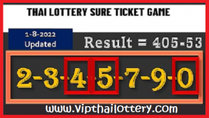 Thai Lottery Sure Ticket Game