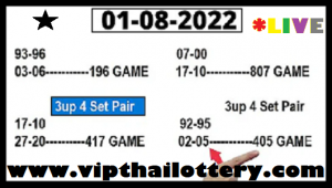 Thai Lottery Sure Tips Game 4 Set Pair Touch 1st August 2565