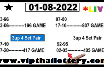 Thai Lottery Sure Tips Game 4 Set Pair Touch 1st August 2565