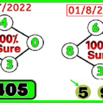 Thai Lottery Tandola Routine Formula GTL Single Digit 01-08-2022