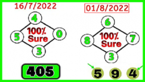 Thai Lottery Tandola Routine Formula GTL Single Digit 01-08-2022