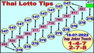 Thai Lotto Sure Tips 3up joker Pair 100% Single Digit Touch