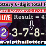 Thai lottery 6-digit total 3up