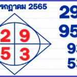 Thai lotto prediction open digit formula pair set routine