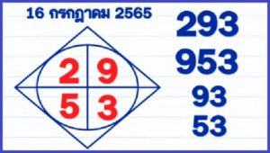 Thai lotto prediction open digit formula pair set routine