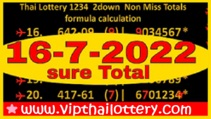 Thailand Lottery 3d Down Non Miss Totals formula calculation 16.07.2022