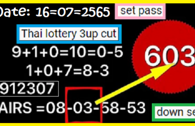 Thailand lottery 3up cut set pass down touch digit