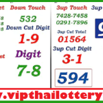 Thailand Lottery Down Touch Cut Digit Single Game 16-10-2024