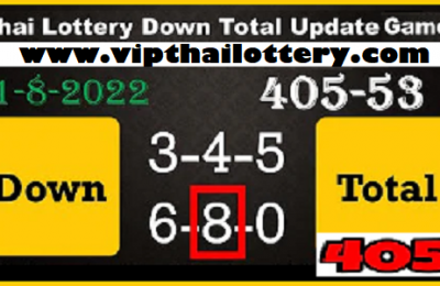 Thai Lottery Down Total update Game 1st August 2022