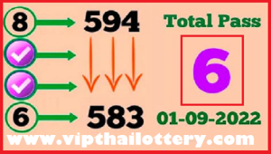 Thai Lottery Game Total Pass PC Routine Tandola Routine 01/09/2022