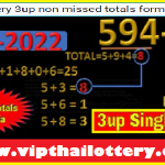 Thai Lottery 3up non missed totals formula 16th August 2565