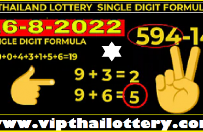 Thai Lottery Single Digit Formula Direct Set Total 16.08.2022