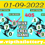 Thai Lottery Tips 3up Non Miss 100% Hit Total 01 September 2022