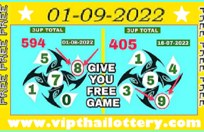 Thai Lottery Tips 3up Non Miss 100% Hit Total 01 September 2022