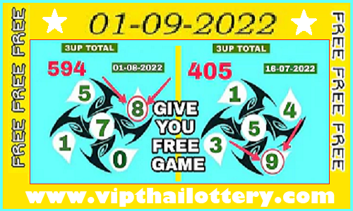 Thai Lottery Tips 3up Non Miss 100% Hit Total 01 September 2022