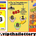 Thai Lotto 3up Direct Win Down Set Chart 1st September 2022