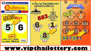 Thai Lotto 3up Direct Win Down Set Chart 1st September 2022