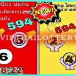 Thai Lotto Vip Tips 100% Non Miss Forecast Routine 16-08-2022