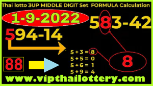 Thai lotto 3up Middle Digit Set Formula Calculation 1-9-2022