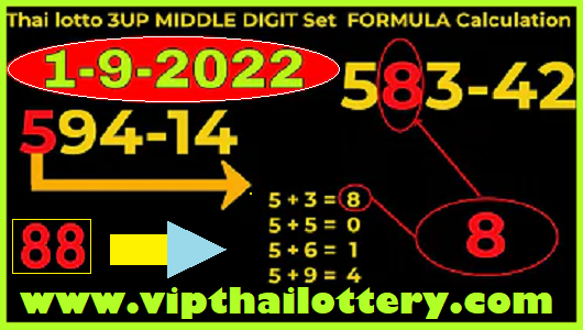 Thai Lotto 3up Middle Digit Set Formula Calculation 1 9 2022