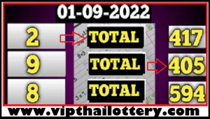 Thailand Lottery 100% Sure Total Pass VIP Direct Set 01-09-2022