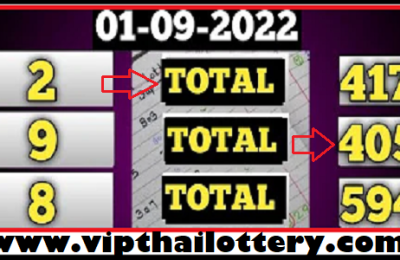Thailand Lottery 100% Sure Total Pass VIP Direct Set 01-09-2022