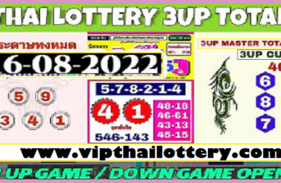 Thailand Lottery Down Game Open Master Total 16th August 2022