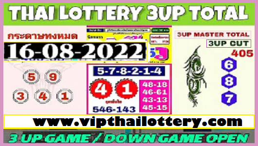 Thailand Lottery Down Game Open Master Total 16th August 2022