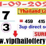 Thailand Lottery Final Sure Pass Direct Set 1st September 2022